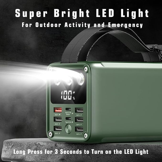 60000mAh High Capacity Power Bank Fast Charging 22.5W Max PD 3.0 20W Portable USB C Battery Packs with 7 Outputs & LCD Display Battery Bank for iPhone, Samsung, iPad ,Macbook & Outdoors Camping