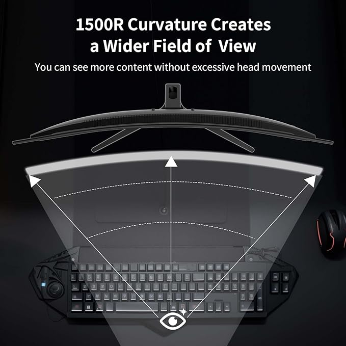 SANSUI 32-Inch Curved Gaming Monitor WQHD 2560 x 1440 180Hz Curved 1500R -Fast VA,1ms(OD), HDR, 300nits, sRGB 125%, DCI-P3 95%, FreeSync, HDMI x2, DP1.4x2(DP Cable Included)