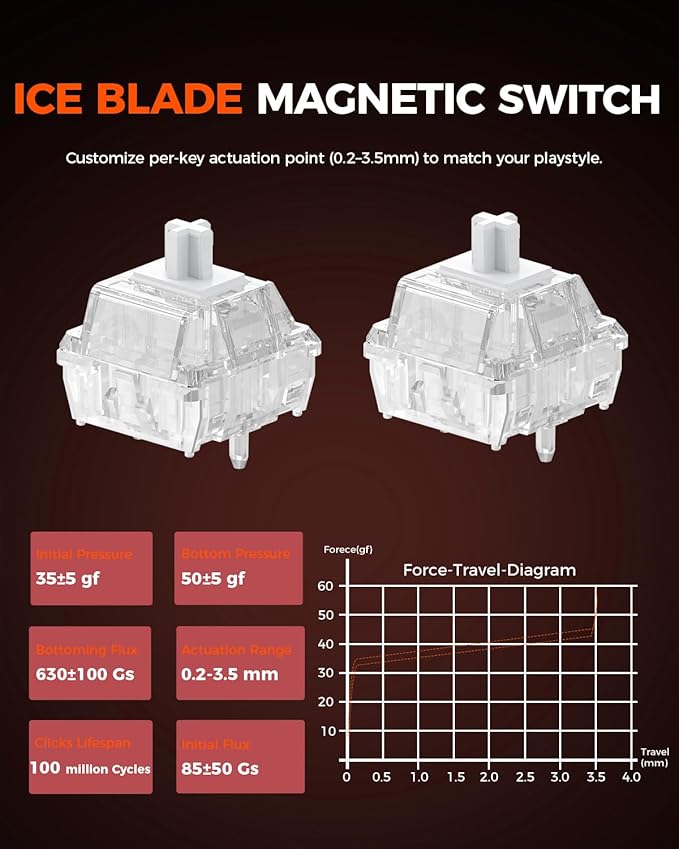 DAREU COOL60 60% Hall Effect Gaming Keyboard with Magnetic Switch, SOCD, 0.01mm Actuation Adjustable Rapid Trigger,8000 Hz Polling, Frosted Transparent Keycaps, Hot-swap, RGB Backlit