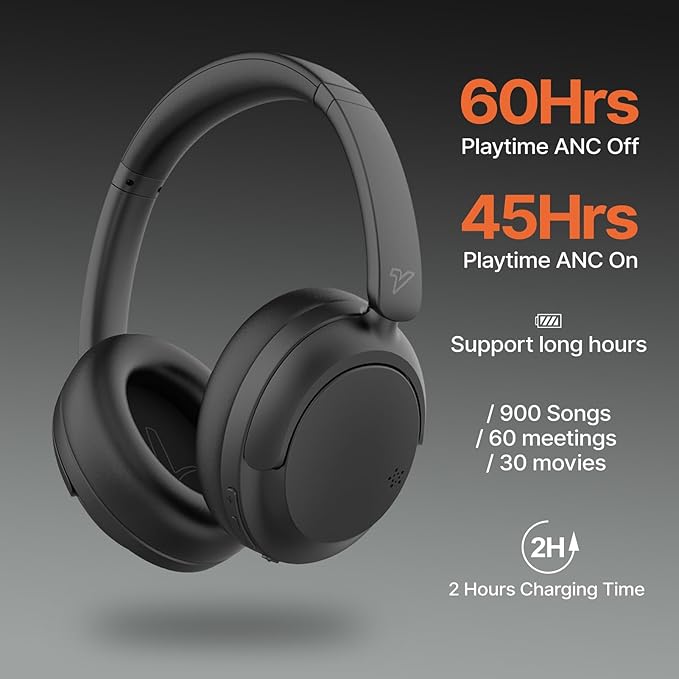 VOKALEN Hyper GO Wireless Over-Ear Noise Cancelling Headphones with Mic, 60H Playtime, Bluetooth Headset, Hi Res Audio, Deep360 Spatial Audio, Ultra-Lightweight for Travel, Work, Study (Sky Blue)