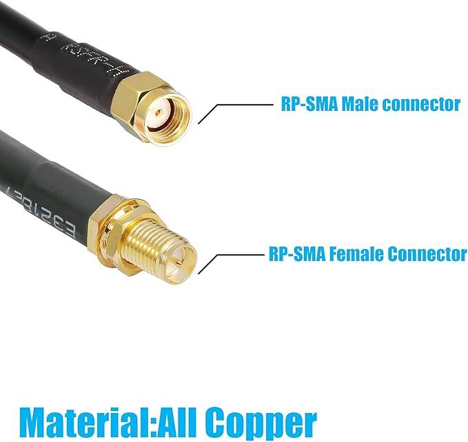 WIZACE 3 ft RP-SMA Male to RP-SMA Female S-MR240 Extension Cable (50 Ohm), Pure Copper Low-Loss Coax Jumper for WiFi Router Wireless Network Card Security IP Camera Hotspot Miner to Antenna