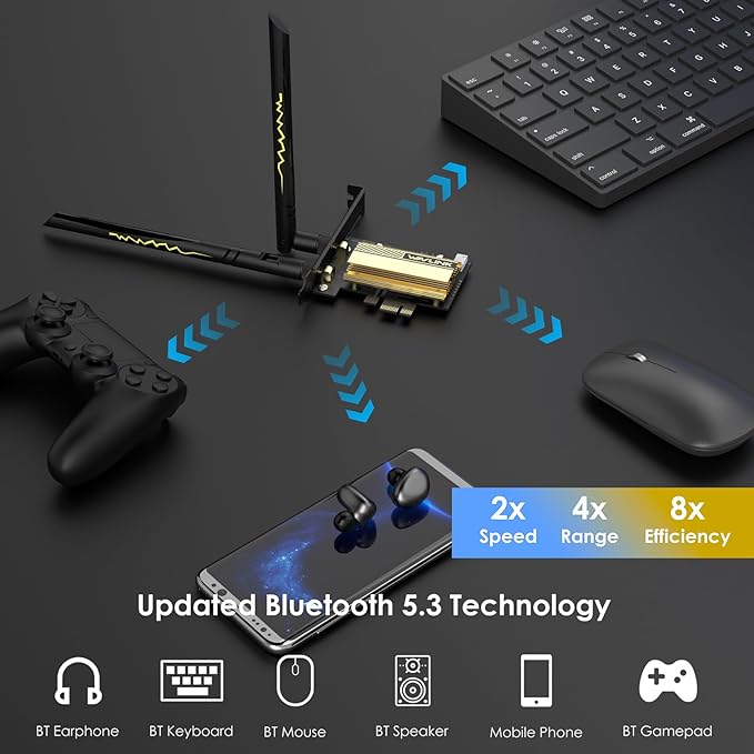 WAVLINK PCIe WiFi 6E WiFi Card, 2025 Tri-Band AX5400 Wireless Network Card with Bluetooth 5.3, AX210 Chip, MU-MIMO, WPA3, OFDMA, Low-Profile Bracket, Heat Sink