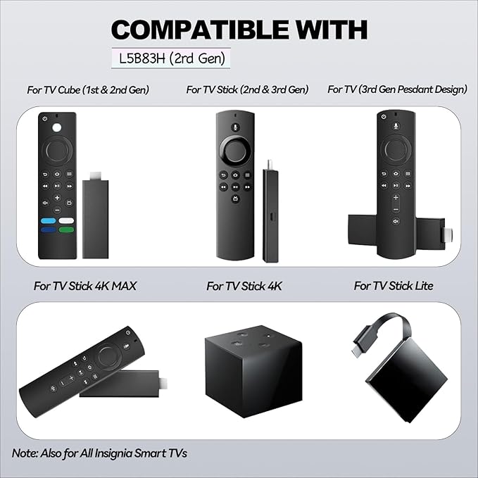(Pack of 2) New Voice Replacement TV Remote Compatible with Stick 2rd Gen L5B83H, Compatible with Amazon Smart TVs Stick (2nd Gen,3rd Gen,Lite,4K)