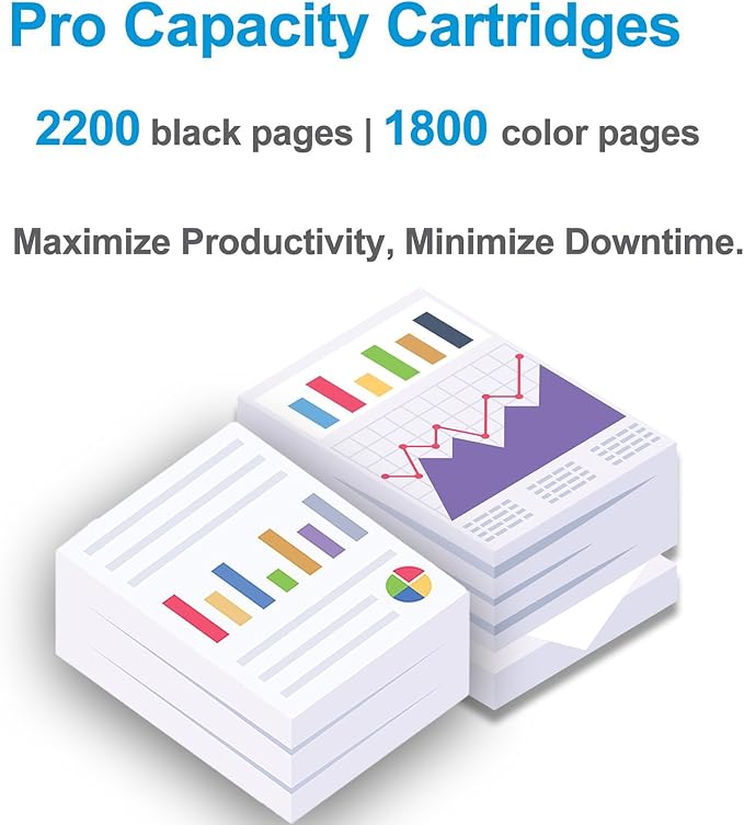 950XL 951XL Combo Compatible for 950 951 XL Ink Cartridge - High Yield 4-Pack (Black Cyan Magenta Yellow) Replacement for OfficeJet Pro 8600 8610 8615 8620 8625 8630 8640 8660 8100 8110 Printers