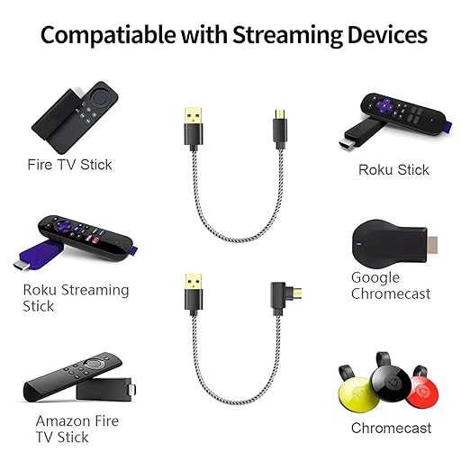 USB Power Cable for Fire Stick, Powers Amazon Fire TV Stick Directly from TV USB Port Eliminating Adapter, Cord Plug Charger Replacement for FireStick (2 Pack)