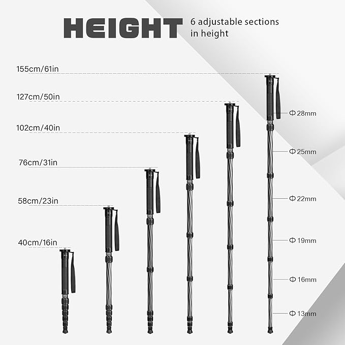TONYBOO TC-5L 61 inch Camera Monopod,28mm Carbon Fiber Monopod,6-Section Height,Portable Lightweight,Max Load 16 lbs,Heavy Duty Camera Stand for Photography DSLR Canon Nikon Sony,Easy to Carry