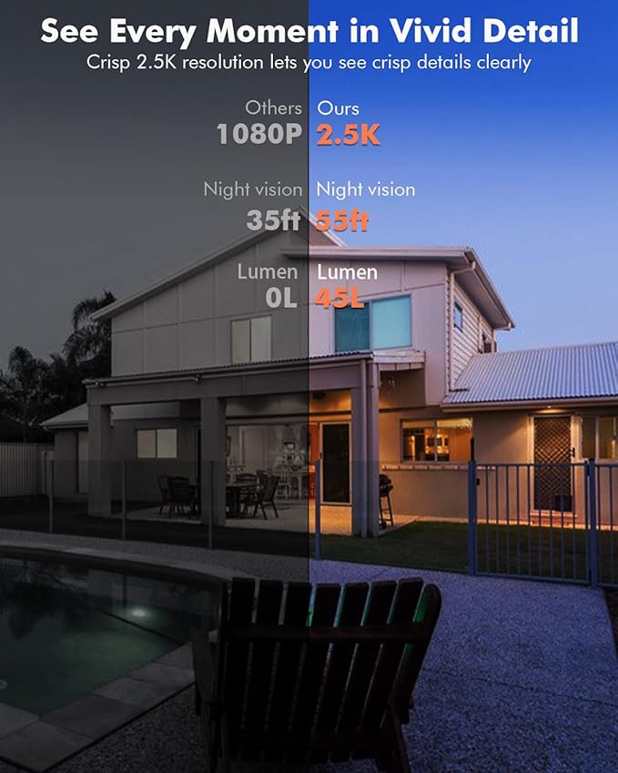 Dzees Wireless Security Camera Outdoor with Magnetic Mount, 4MP Battery Powered Security Cameras Wireless Outdoor for Home Security, AI Motion Detection/2-Way Talk/Color Night Vision/Ip66/Cloud/SD