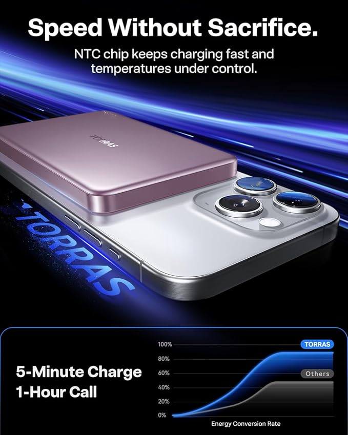 TORRAS MiniMag Power Bank,Ultra-Slim 10,000mAh Magnetic Wireless Portable Charger, 22.5W Fast Charging iPhone Air Magnetic Battery Pack Designed for iPhone 17 Pro Max/17 Pro/Air/16/15/14/13/12, Pink