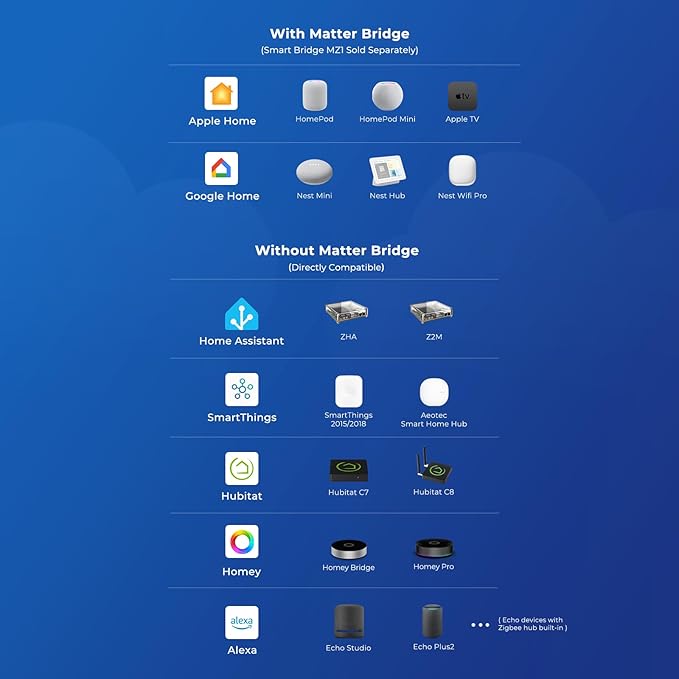 THIRDREALITY Zigbee Smart Color Bulb ZL1 4Pack,Compatible with Home Assistant(ZHA&Z2M), SmartThings,Aeotec,Homey,Hubitat or Echo Devices With Built-in Hub,A19 RGBCW Bulb,2700K-6500K Tunable,800 Lumens