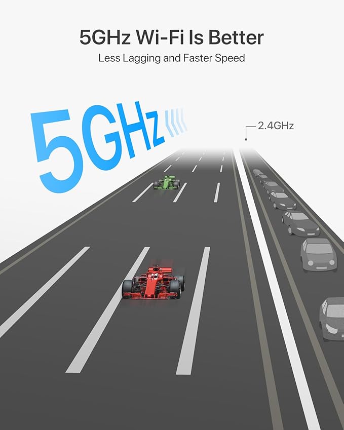 BrosTrend 650Mbps Linux Compatible WiFi Adapter Supports Kali Linux, Ubuntu, Mint, Debian, Kubuntu, Zorin, PureOS, Raspberry Pi 2+, Windows, Dual Band USB Wireless Adapter w/ Long Range WiFi Antenna