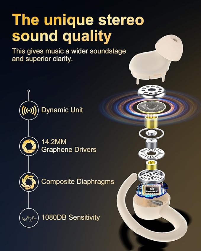 Wireless Earbuds, Bluetooth 5.4 Headphones Sport, Over Ear Buds With ENC Noise Cancelling Mic,48H,Wireless Earphone With Earhooks, Stereo Deep Bass,IP7 Waterproof ear bud for Workout Running,Off White