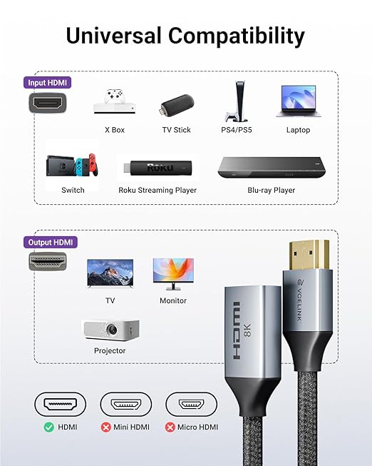 VCELINK 8K Short HDMI Extender Cable 0.6 FT Ideal for Tight Spaces, HDMI Extension Male to Female Adapter, Compatible with Roku TV Stick, HDTV, Game Console, Laptop (1 Pack, 1FT)