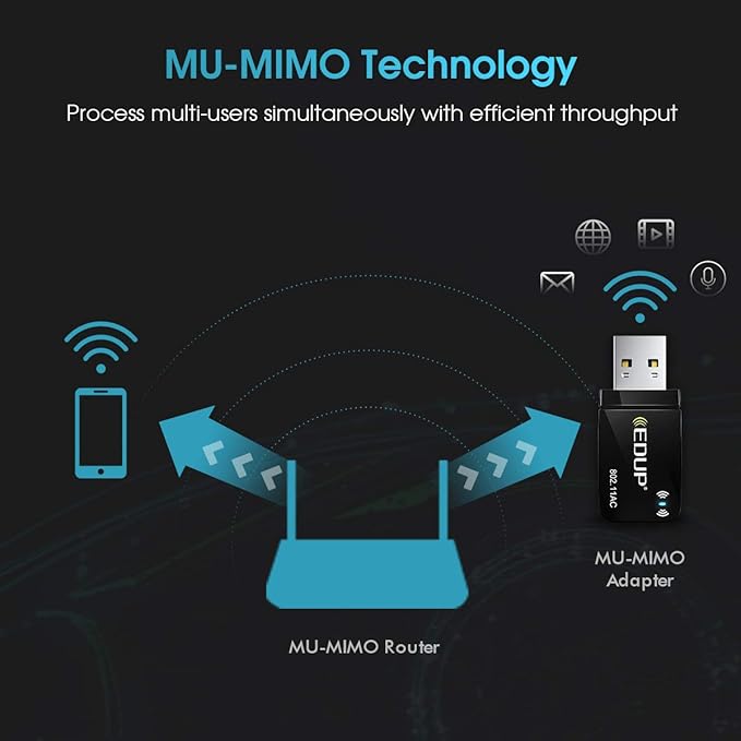 1300Mbps USB 3.0 Wireless WiFi Adapter for PC, USB Wi-Fi Dongle AC Mini Network Adapters 802.11ac 2.4GHz/5GHz Built-in Antenna for Windows 11/10/7/8/8.1/XP Mac OS 10.15 and Below