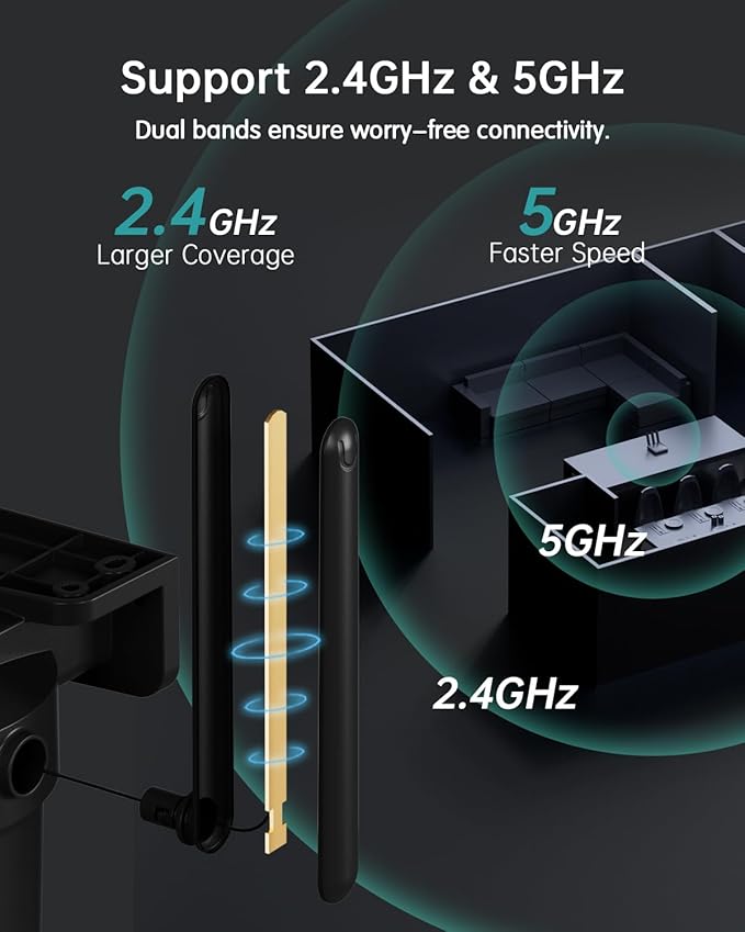 ZUMIMALL 5MP 5G Cameras for Home Security, 24/7 Recording Outdoor Wired Camera, 360°PTZ, Auto Tracking, Motion & Noise Alerts, Alexa Compatible, IP66