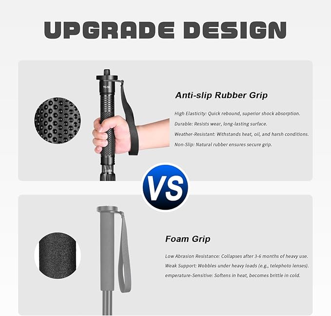 TONYBOO TC-5L 61 inch Camera Monopod,28mm Carbon Fiber Monopod,6-Section Height,Portable Lightweight,Max Load 16 lbs,Heavy Duty Camera Stand for Photography DSLR Canon Nikon Sony,Easy to Carry