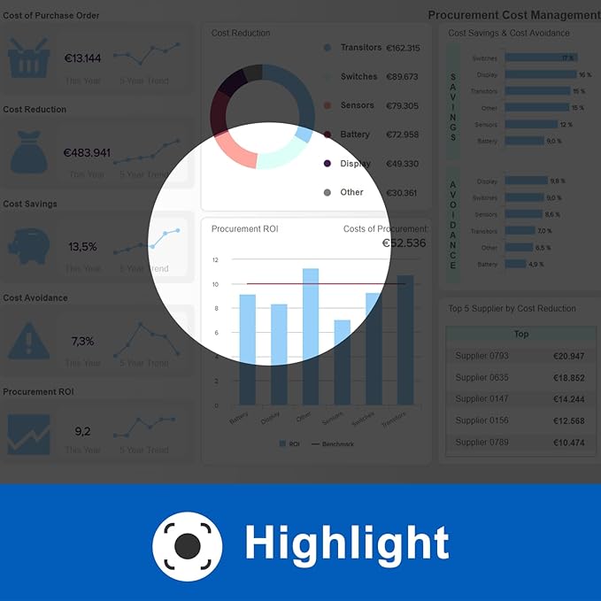 Physical and Digital Pointer Presentation Clicker for Powerpoint Presentations,2 in 1 USB A and USB C Wireless Presenter Remote with Highlighting Magnifier for LED LCD Screen