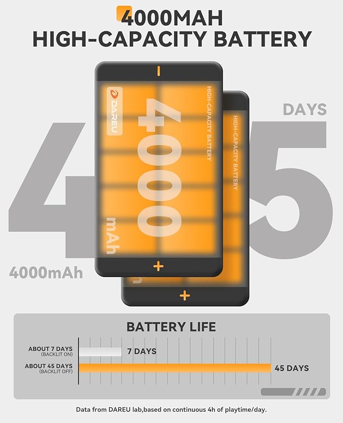 DAREU EK87PRO 80% Wireless Mechanical Gaming Keyboard,TKL Tri-Mode RGB Keyboard with Hot-Swappable,PBT Keycaps,Gasket Mount,6-Layer Padding for Win/Mac