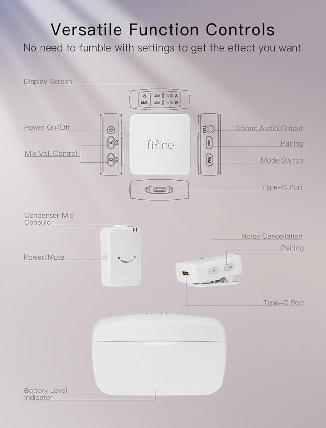 FIFINE Wireless Lavalier Microphone System, Lapel Dual Microphones Clip-on for Video Recording, Vlog, Interview, Podcast Mic Kit Compatible for iPhone, Camera, Smartphone, 30H Battery Life-M9 White