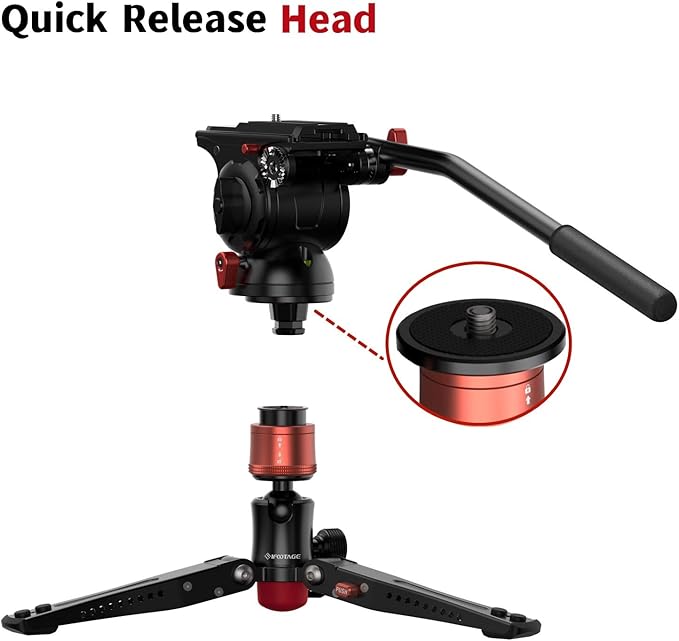 IFOOTAGE Cobra 3 Base,Monopod Base,Portable Tabletop Mini Tripod Mount with 360° Degree Rotatable Ball-Head,Quick Release Platform,Compatibility Cobra 2,Max Load 17.6 lbs