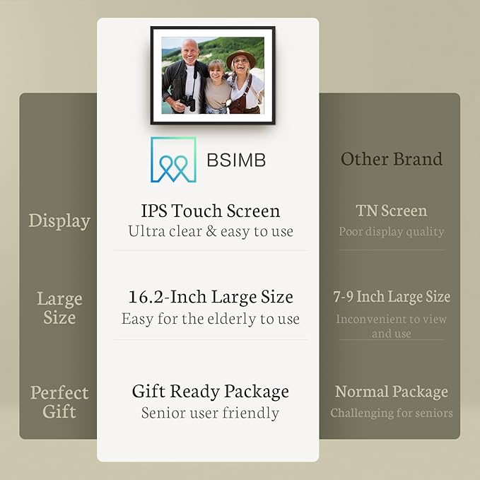 BSIMB 16.2 Inch Large Digital Picture Frame, WiFi Photo Frame Electronic Display Touchscreen IPS HD 32GB Remote Control, Share Pictures/Videos via App/USB/SD Easy Setup Gifts for Mom, Black