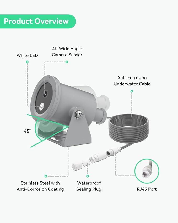 LINOVISION 4K Ultra HD Underwater Camera with Anti-Corrosion Coating, POE Network Camera with Intuitive Web GUI and Mobile APP, for Aquaculture Farms, Aquariums, Dams(33ft Cable)