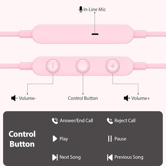 USB C Earbuds USB Type-C Headphones for iPad 10th Generation iPhone 17 Air 16 15 Pro Max Samsung S21 Wired Headphone Earphones with Microphone Volume Control Noise Isolating HiFi Stereo Headset Pink