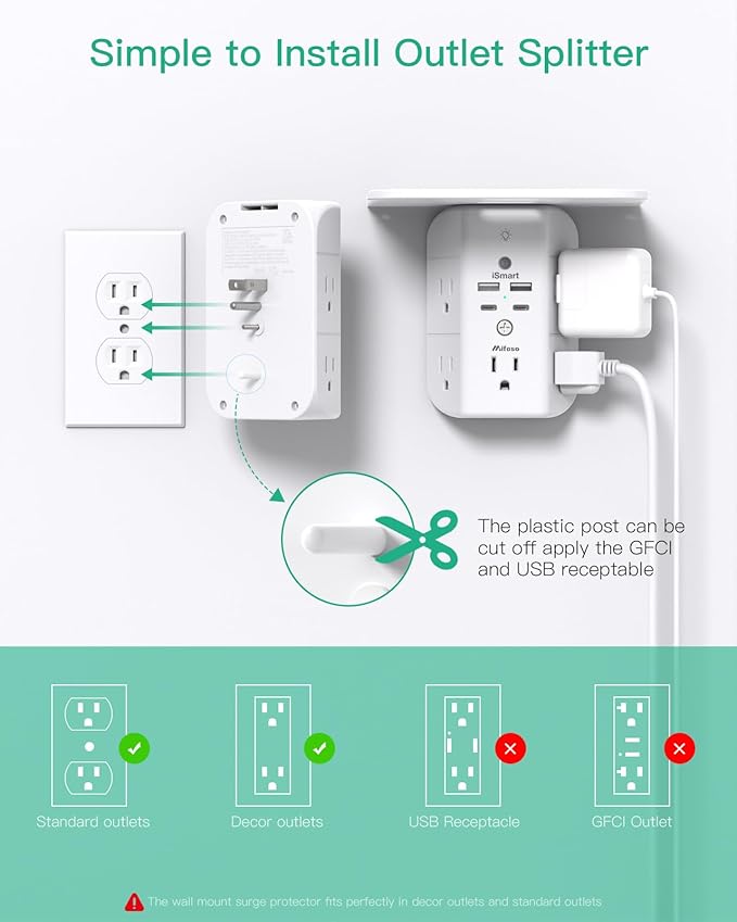 Wall Outlet Extender with Shelf and Night Light, Surge Protector, USB Wall Charger with 5 AC Outlets and 2 USB A Ports 2 USB C Ports Wide Space 3-Sided Power Strip Multi Plug Outlets
