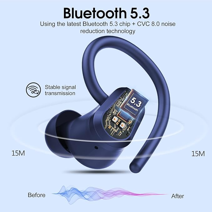 Wireless Earbuds,50H Stereo Ear Buds Dual LED Display, Bluetooth 5.3 Headphones Sport, 2025 Bluetooth Earbuds with 4 ENC Noise Canceling Mic, IP7 Waterproof Earphones with Earhooks for Running, Navy