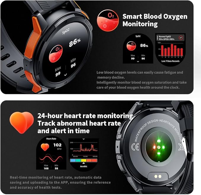 Gravity C25 1.43" AMOLED Smartwatch with Always-On Display, Bluetooth Call, AI Voice, 100+ Sports Modes, Heart Rate & Sleep Monitor, 1 ATM Waterproof, Fitness Tracker for iOS & Android (Orange)