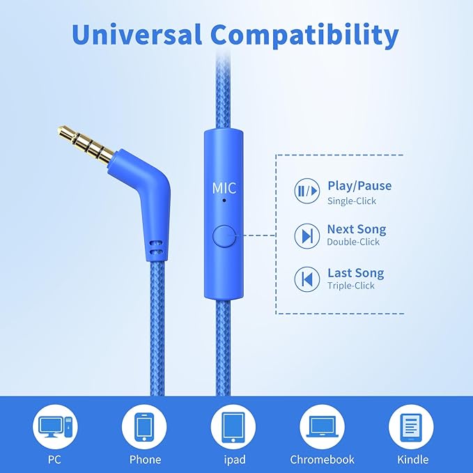 Wired Headphones with Microphone, Over Ear 3.5mm Plug in Headphones with 4.9ft Tangle-Free Nylon Cord for Tablet, Laptop, MP3/4, School, Airplane Travel (Blue)