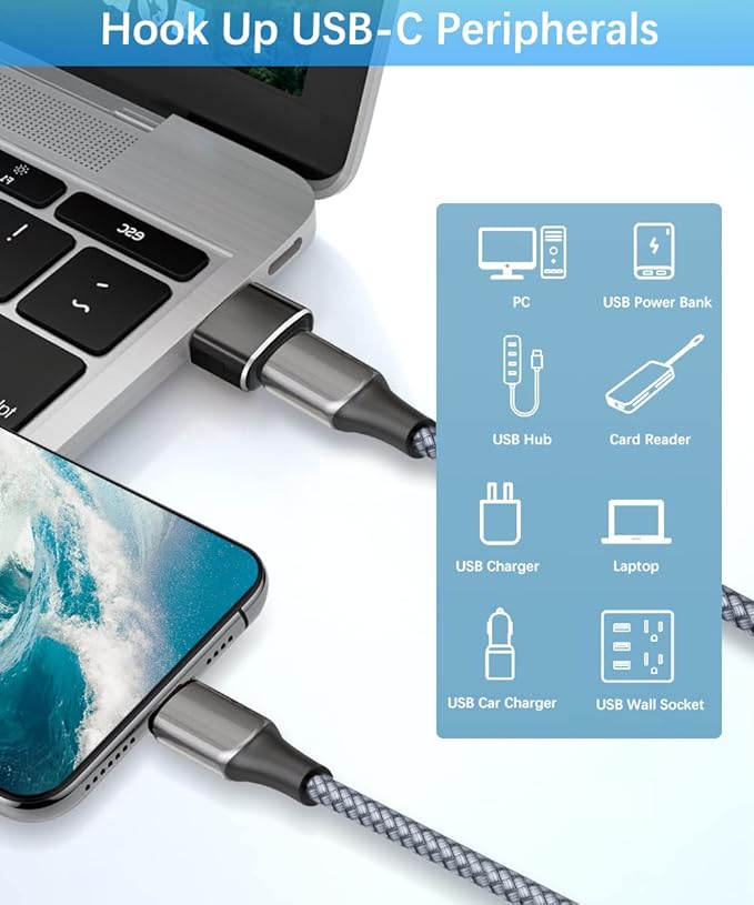 Basesailor USB to USB C Adapter with C Male to 3.0 Female Charger 4P,Thunderbolt 4 to Type A OTG Converter for MacBook,iPhone 14 13 12 Pro Max,Apple iWatch 8 7 SE,iPad 10 Air 4 5 Mini 6,Galaxy S23 S22