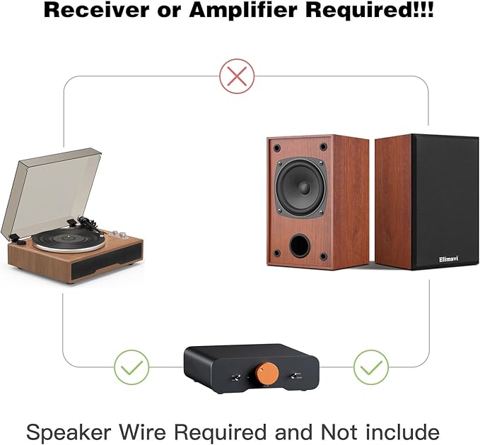 30W*2 Passive Bookshelf Speakers for Record Players and Home Theater Systems, Midrange and High-Frequency Stereo Speakers, Indoor Rear Surround Speakers, Requires a Amplifier,Wood Grain Color