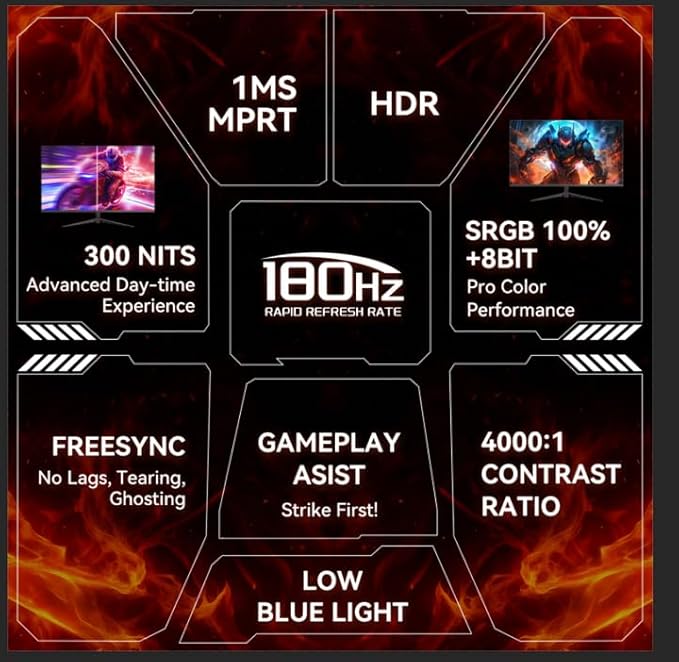 24" Gaming Monitor Full HD 1920 x 1080p VA Panel Monitor 180Hz,Adaptive-Sync,4000:1 Contrast Ratio,Console Gaming Ready,HDMI*1/DP*1/USB*1/Earphone*1,Zero-Bright-Dot