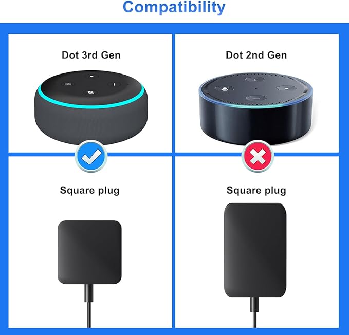 suptek Wall Mount Holder for Echo Dot 3rd Gen, Outlet Wall Mount Stand for Alexa, with Built-in Cable Management, Wall Screw or Stick-on Option, S5B