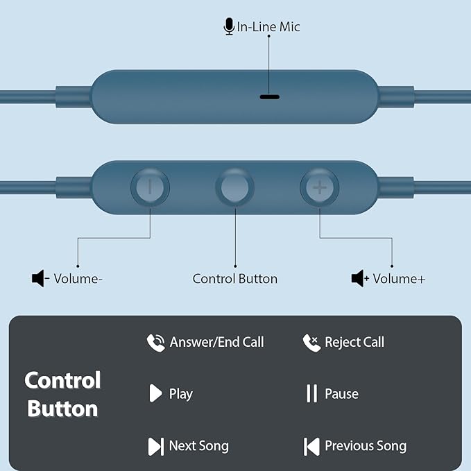 USB C Earbuds USB Type-C Headphones for iPad 10th Generation iPhone 17 16 Pro 15 Plus Galaxy S21 Wired Headphone Earphones with Microphone Volume Control Noise Isolating HiFi Stereo Headset Lake Blue