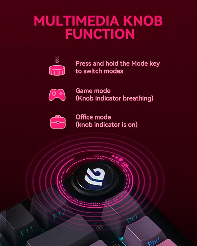 Wireless Mechanical Keyboard,75% Gasket Hot Swappable Custom Keyboard with Knob, 2.4GHz/USB-C/BT5.0 Mechanical Gaming Keyboards for PC/MAC/Windows - Seiya Switch, Black Pink (HI75C Pro)