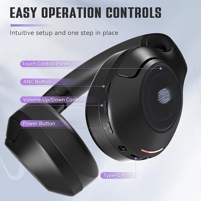 FIFINE Wireless Bluetooth Headphones, Over-Ear Noise Canceling Headphones with Soft Earmuffs, Up to 65H Playtime for Music, Phone Calls, Sport Travel Headset for iPhone/Android/Tablet-X3 Black