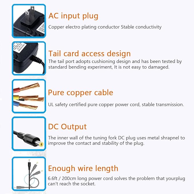 30W Power Cord Replacement for Echo Show 8 (1st 2nd 3rd Gen), Show 10 (3rd Gen), Show 15/21, Echo 3rd 4th Generation Power Adapter, Alexa Wall Charger Cable 6.6ft