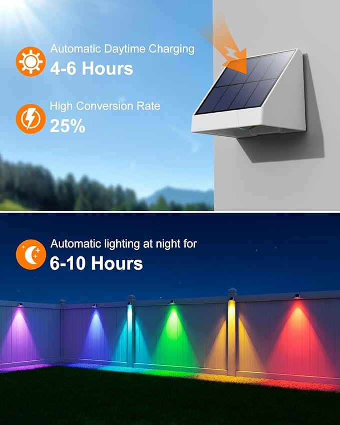 12 Pack Color Changing Solar Powered Fence Lights Outdoor Landscape LED Waterproof Yard Lighting for Outside Wall, Deck, House Patio, Railing, Porch, Step, 8 Colores, Easy Installation ( White Shell )