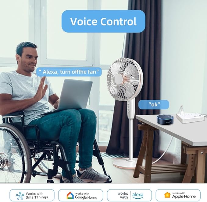 XENON Matter Smart Power Outlet, USB C Power Strip 20W, Siri, Alexa, and Google Home Support, with Remote Control, Timer, and Scheduler Features, Remote Adjustment and Viewing via Mobile App Interface