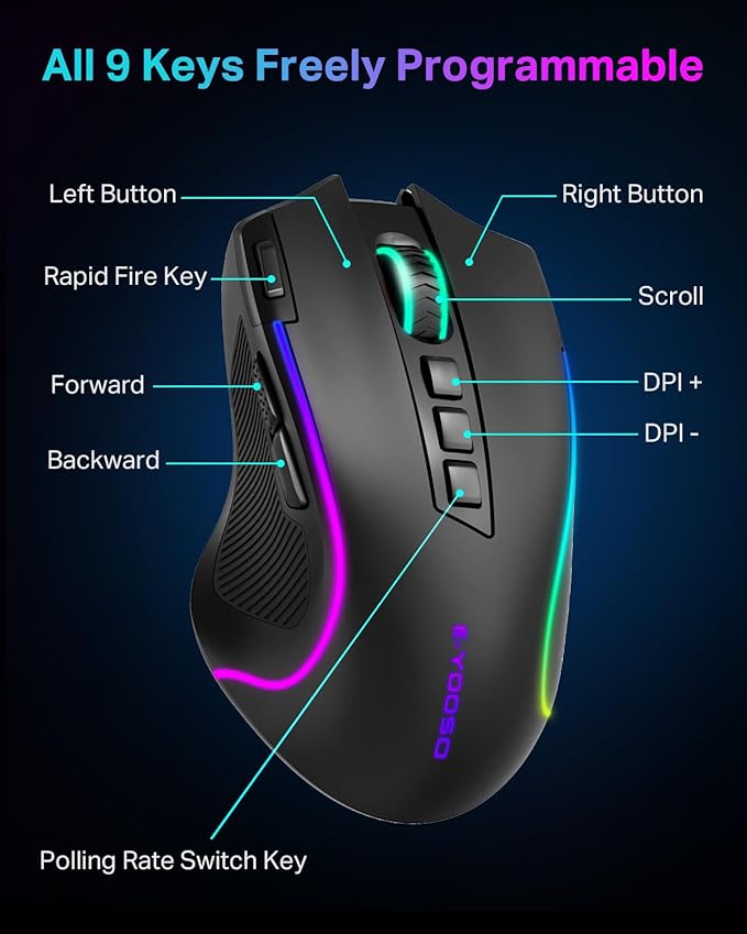 E-YOOSO Gaming Mouse, Tri-Modes Wireless/Bluetooth/Wired Rechargeable RGB Gamer Mouse with 2 Side Buttons, Rapid Fire Key, 8000 DPI, 6 Backlit Modes, 9 Programmable Buttons Macro