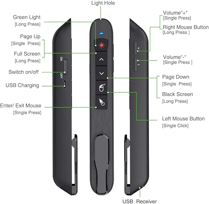 Air Mouse Green Light Presentation Remote Control USB Rechargeable Presentation Clicker Wireless Presenter RF 2.4 GHz Powerpoint Clicker Slide Advancer Changer Mac/Laptop/Computer
