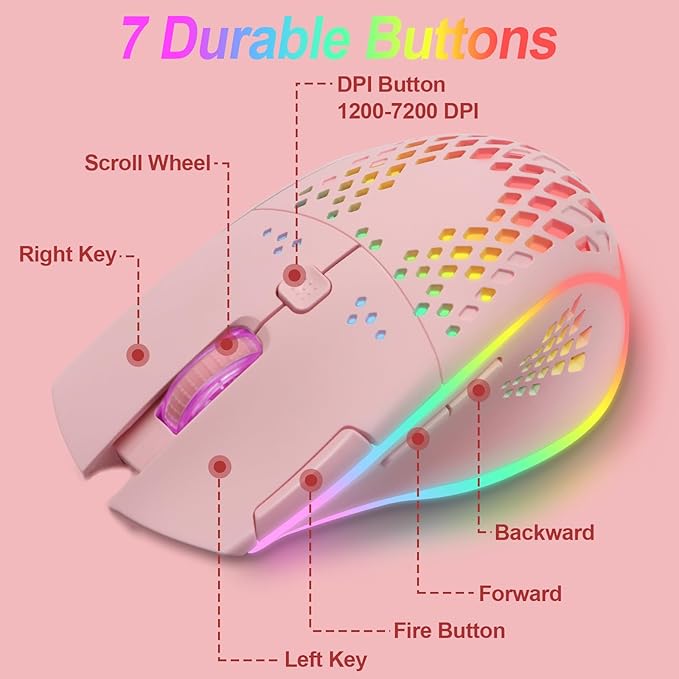 VEGCOO Wireless Gaming Mouse, C30 Silent Click Wireless Rechargeable Gaming Mouse with Double-Click Key and Colorful LED Lights, 3 Level Adjustable DPI for Gaming and Working (Pink)