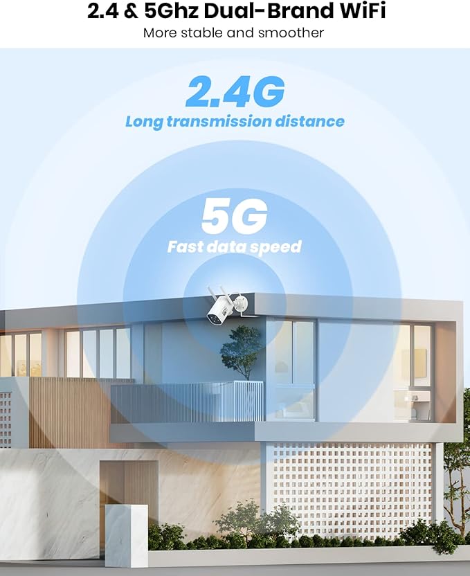AOSU 2K Security Camera Outdoor with Color Night Vision, 5GHz & 2.4 GHz WiFi Outdoor Support 24/7 Recording, Wired Auto Tracking Security Camera, Two-Way Audio, Auto-Cruise (2 Pack)
