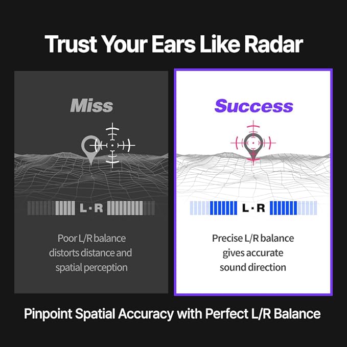 AZLA AZEL GEN 3 Gaming Earbuds with Mic – Award-Winning IEMs Tuned for FPS Games – Compatible with PS5, Xbox, PC –Positional Audio & Clear Voice Chat– Wired Gaming Headset for Gamers (Purple Blue)