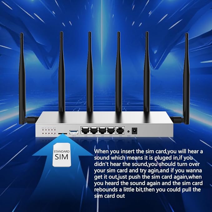 WG3526 4G LTE Router | AC1200Mbps Dual Band CAT4 Wireless Router with Metal Case and Detachable 6×5dBi Antennas| Gigabit Ethernet with TF Card Slot & USB3.0 Port & SIM Card Slot