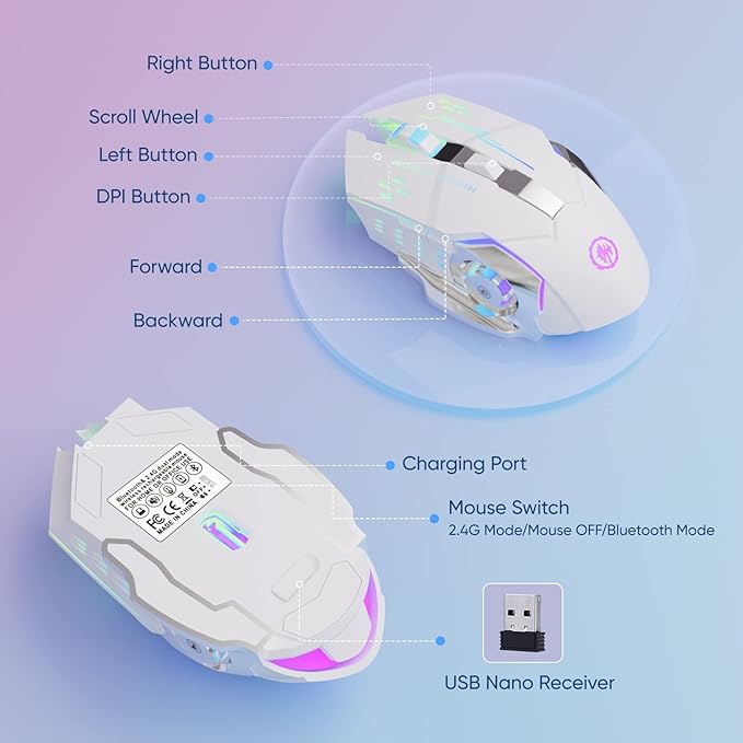 Wireless Gaming Mouse Bluetooth Mouse RGB Rechargeable 2.4G USB Cordless Computer Mice with 7 Color Backlit, 6 Buttons & Silent Click for Laptop, iPad, Mac OS, PC, Windows -White