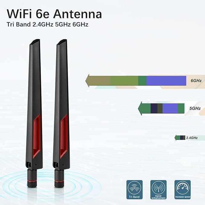 Superbat WiFi 6 6E Tri-Band Antenna 2.4GHz 5GHz 6GHz RP-SMA Male Omni-Directional Antenna - 2-Pack for Router PC Desktop PCIe WiFi Card IP Security Cameras USB Adapter
