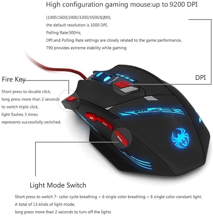 zelotes RGB Optical Gaming Mouse with Rapid Fire Button,9200 DPI (6-Level Adjustable), 8 Programmable Buttons,Adjustable Weights,USB Wired Ergonomic Mouse for Office/Gaming/Laptop/PC (Black)