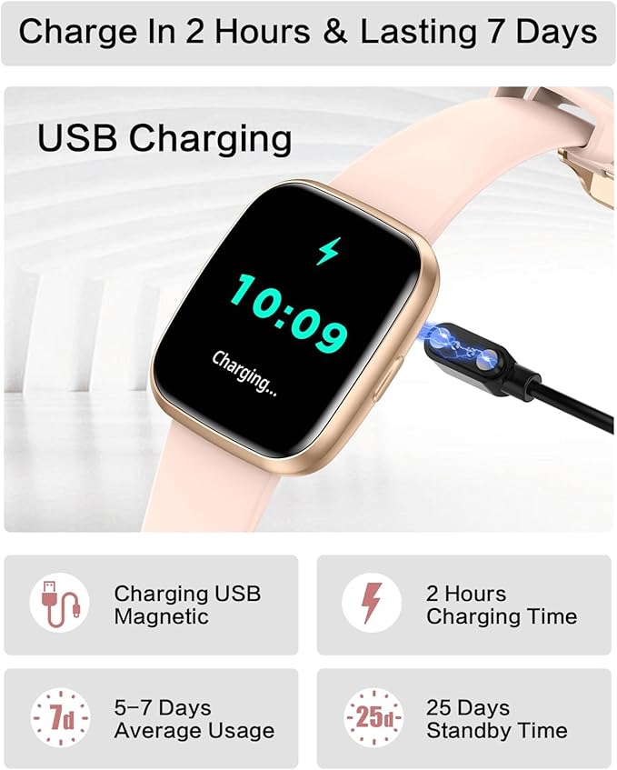 Smart Watches for Women, 1.75" Bluetooth Call, AI Voice Smartwatch, 24/7 Heart Rate Monitor, Blood Pressure/SpO2/Sleep Tracker, IP68 Waterproof, 100+ Sports Fitness Tracker for Android iOS Pink